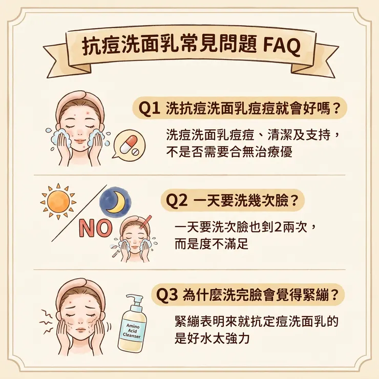 抗痘洗面乳常見問題FAQ