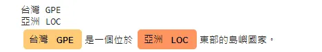 圖片來源