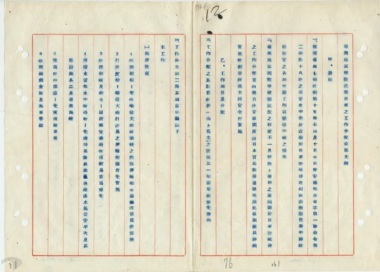 圖7 臺灣地區解除武裝日軍之工作分配原則大綱 案名：臺灣光復案專輯 檔號：0034/002.6/4010.2 來源機關：國防部史政編譯局 管有機關：國家發展委員會檔案管理局