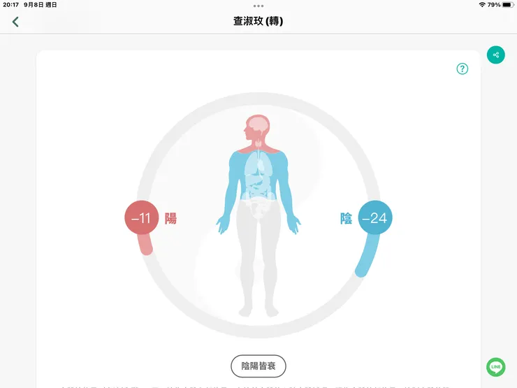 圖四：氣血陰陽比+上中下氣血分布