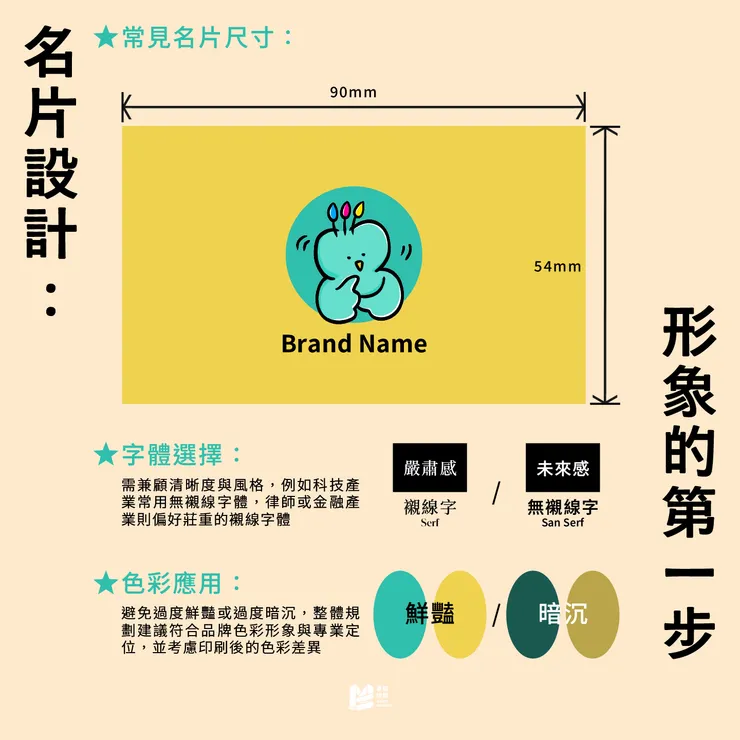 一張名片的誕生：從設計到印刷的完整流程 - 名片設計：形象的第一步