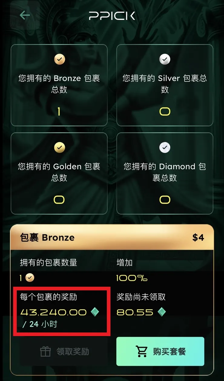 銅級套餐的包裹獎勵