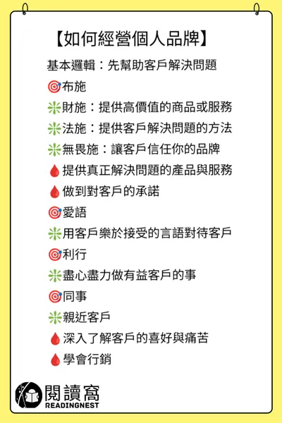 【如何經營個人品牌】