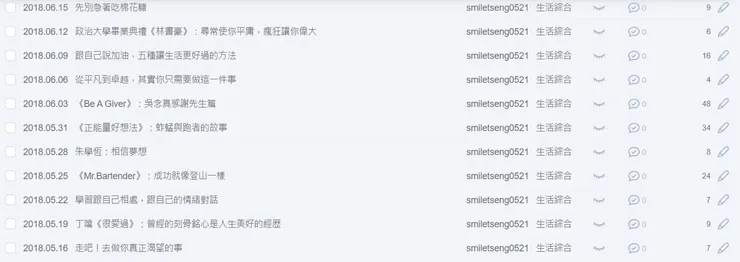 vocus|新世代的創作平台