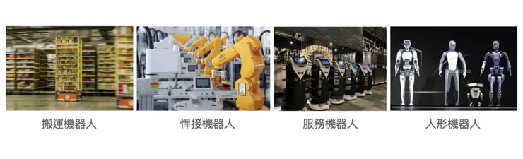 這種機械手具有幾個軸，能夠借助可編程序操作來處理各種材料、零件、工具和專用裝置，以執行種種任務」
