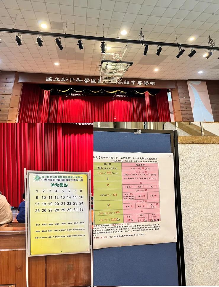 雙寶老爹006208定期定額全記錄，2025年05月