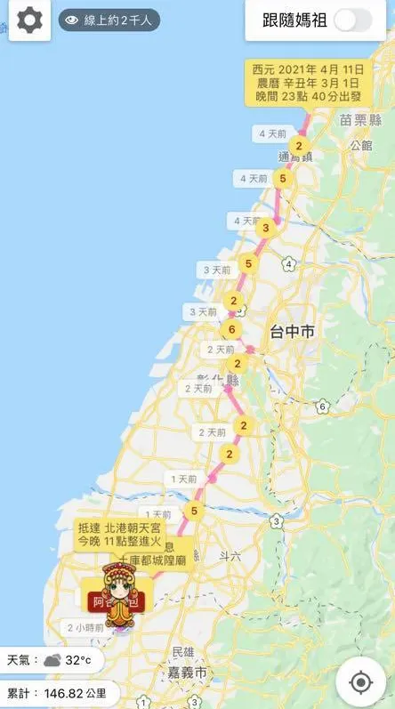 白沙屯GPS