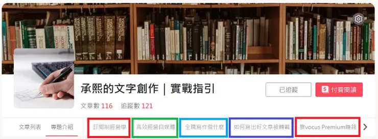 vocus|新世代的創作平台