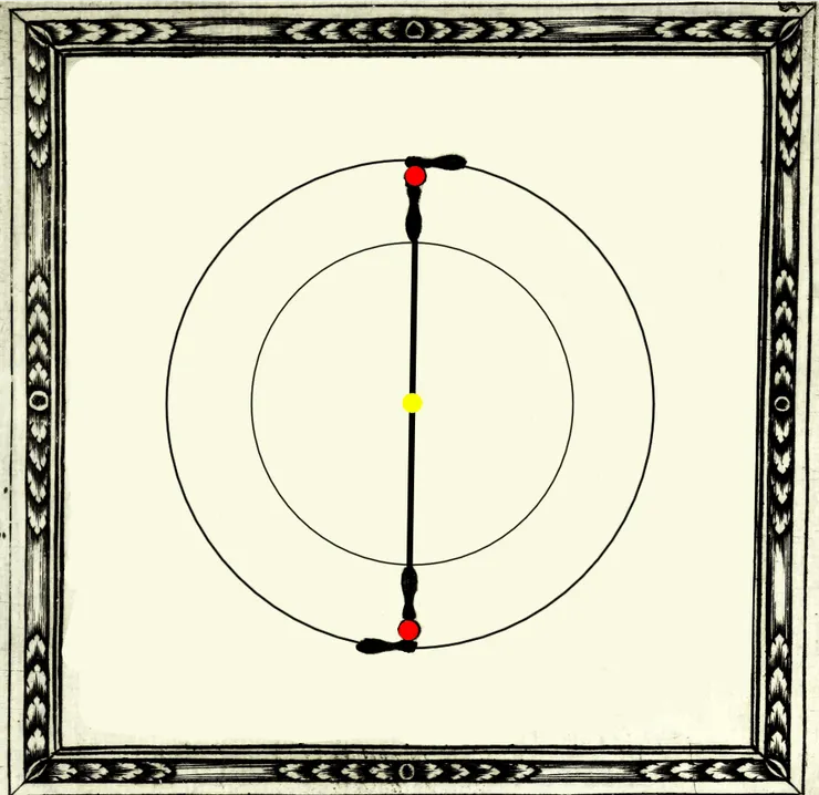 兩個圓圈代表了我和對手保持一樣的距離的其他可能性,我們將在這個戰鬥圓圈中起舞。