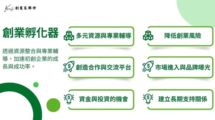  孵化器是什麼?企業創業孵化器提供哪些資源支持企業?2