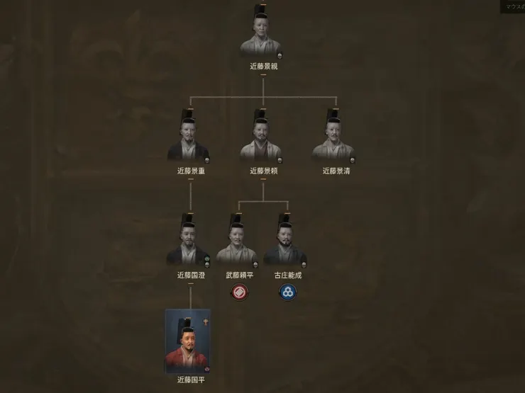 近藤氏系譜/《Crusader Kings 3》mod《Shogunate》遊戲截圖/近藤(島田)景頼的猶子武藤頼平以及兒子近藤能成,分別是後來左右九州歷史數百年的少弐氏與大友氏之祖。
