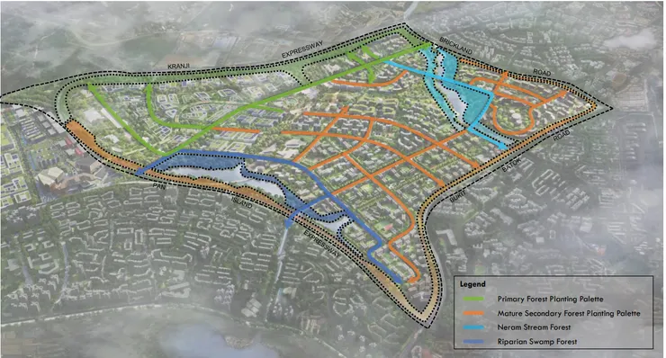 登加植物森林分佈（HDB)