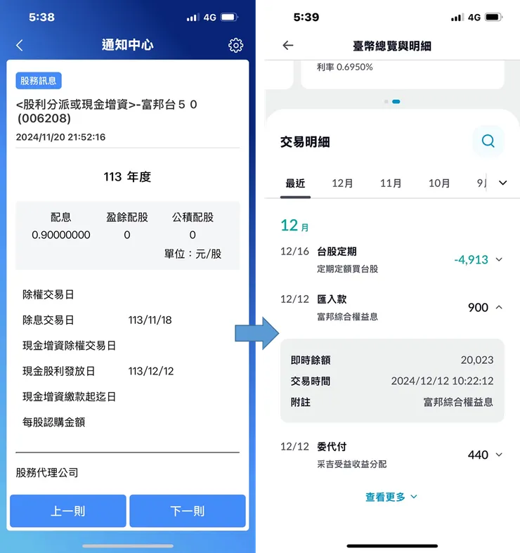 雙寶老爹006208定期定額記錄，2024年12月