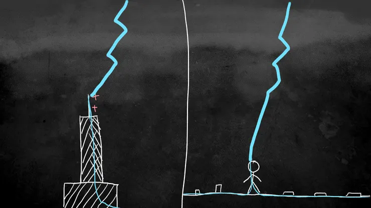 閃電的直接擊中 by 玉言又止