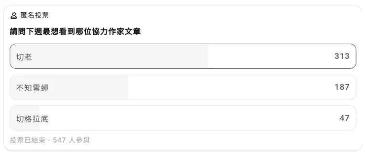 vocus|新世代的創作平台