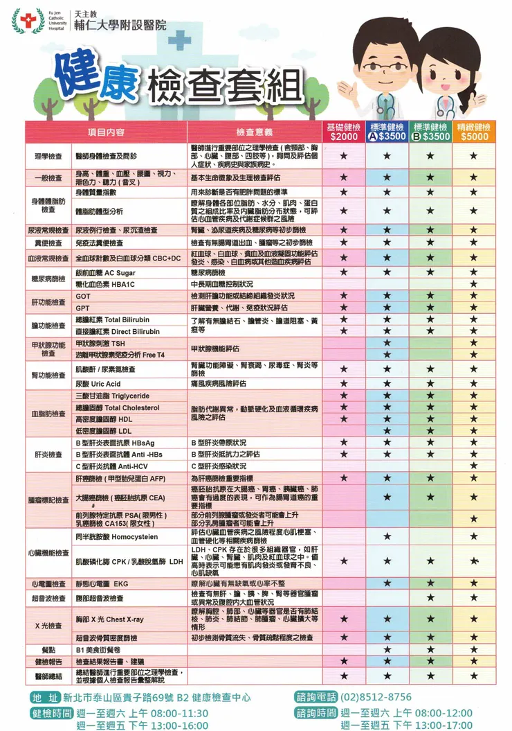 輔仁大學附設醫院健康檢查項目