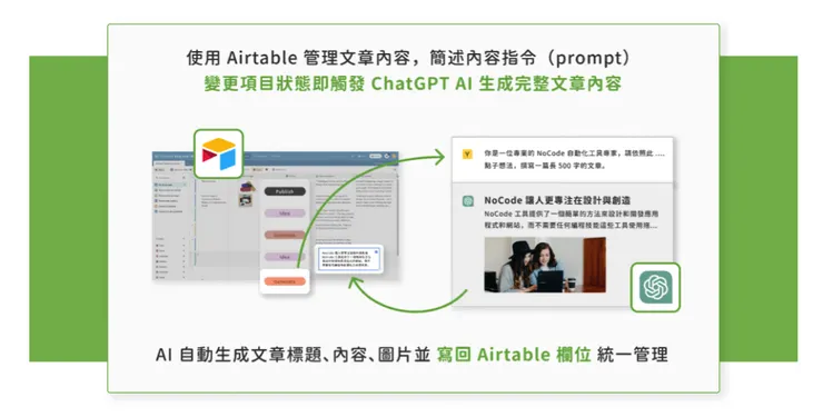 依據資料表內容自動生成對應圖片示意