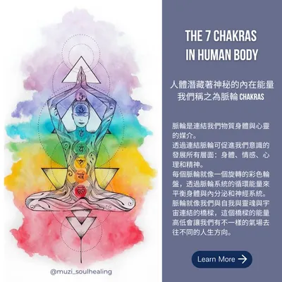 |人體七脈輪Chakra✡️人體潛藏著神秘的內在能量|