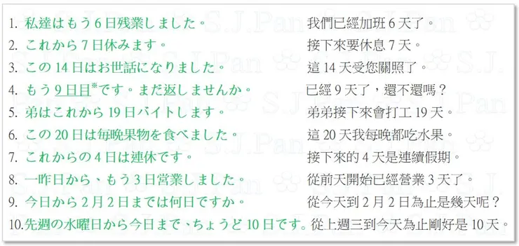 「一昨日」的讀音是「おととい」，就是前天的意思。