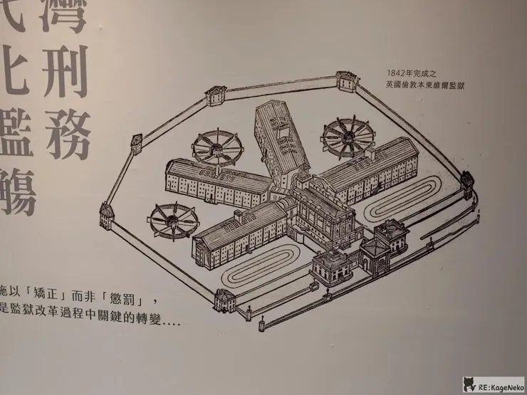 「矯正」而非「懲罰」