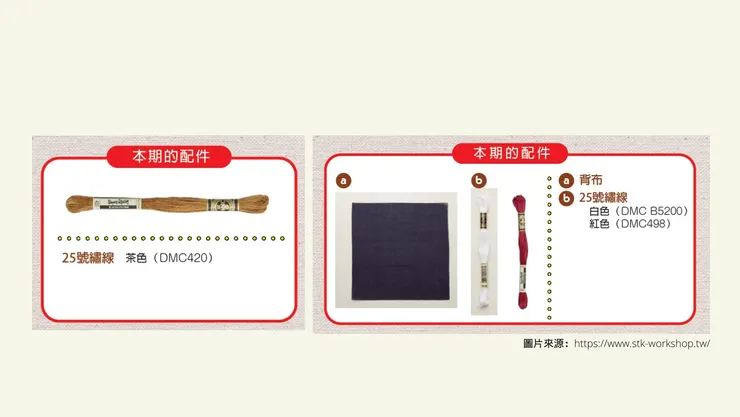 第10期 配件材料