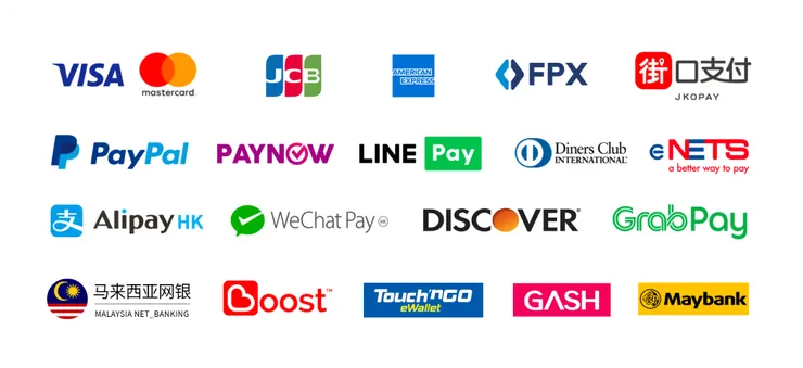 94LIVES支持的支付方式