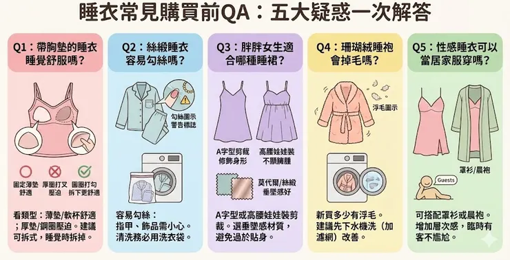 睡衣常見購買前QA