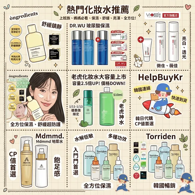 【化妝水推薦】敷再多也不心痛!Dcard/PTT爆紅盤點:學生族/小資女必囤,水光肌舒緩保濕/玻尿酸保濕精華