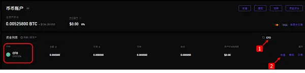 POTATO MEDIA｜寫了2年的文章，我在此平台共獲得了多少USDT呢?