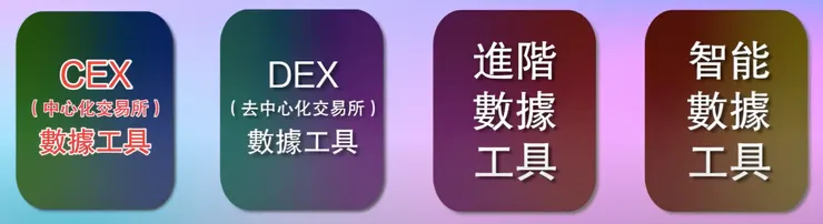 四大鏈上數據分析工具