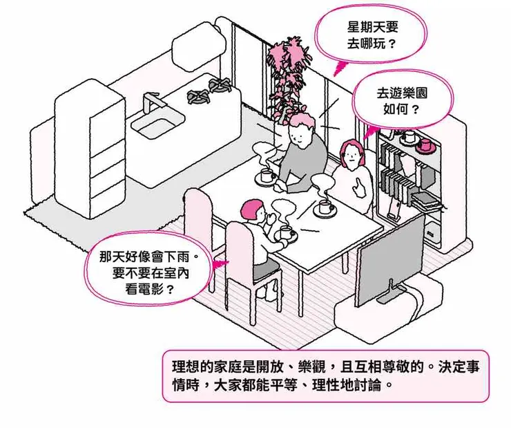 家庭氣氛在每個人的心中感受可能不盡相同(圖片引自連結內容)