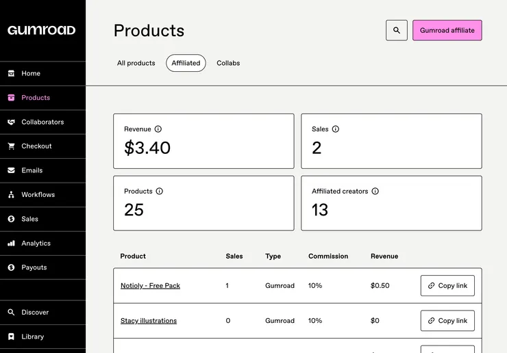 03 Gumroad｜③ 聯盟收入機會