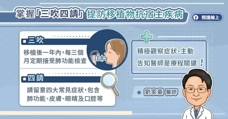「三吹四請」提防移植物抗宿主疾病