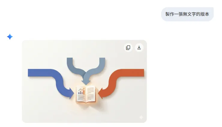 即可取得去除文字的背景圖