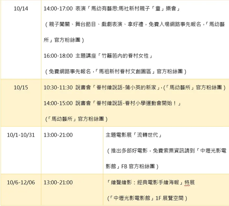 ▲桃園中壢「馬祖新村眷村文創園區」/圖片來源:Betty's Jump Diary