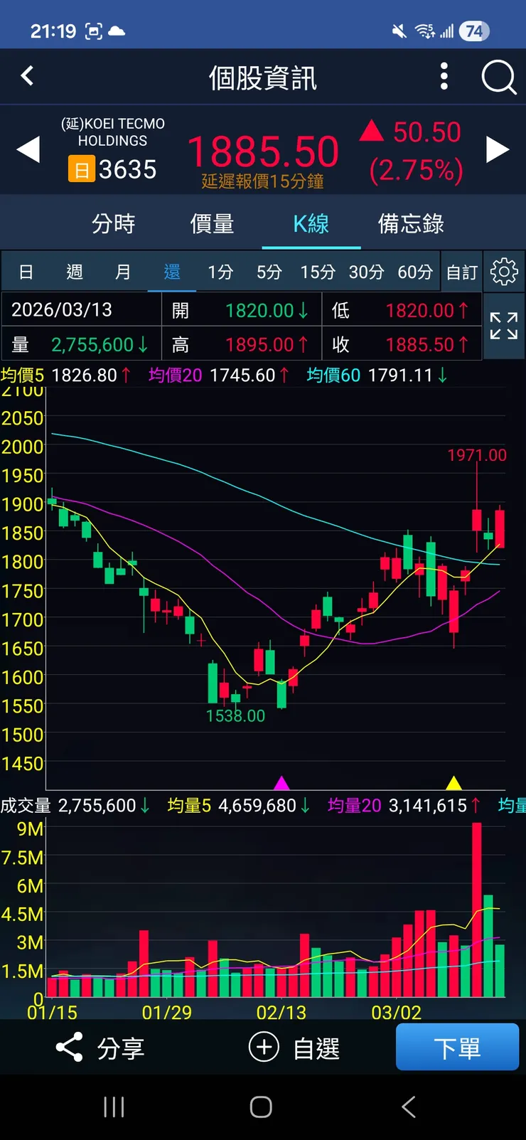 vocus｜新世代的創作平台