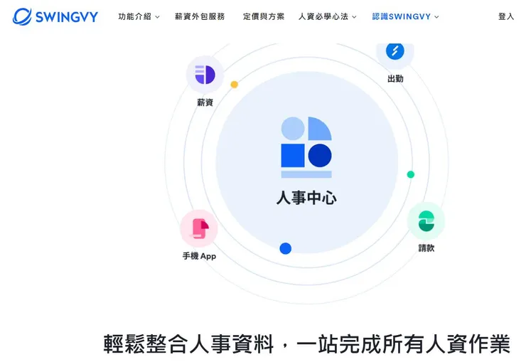 資料來源：官網