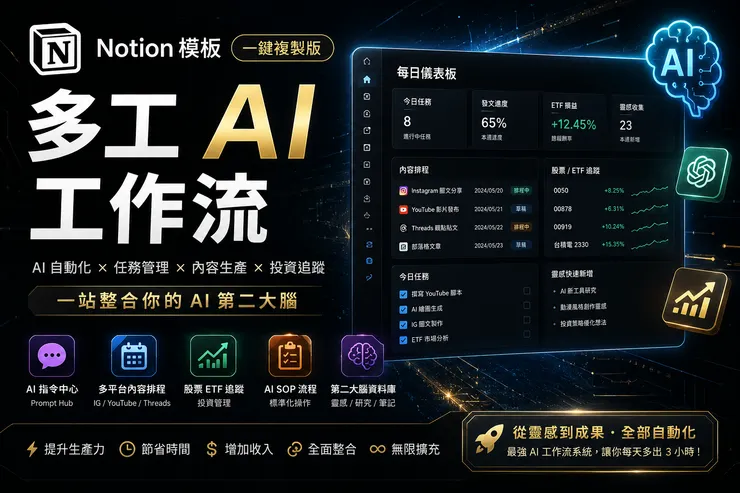 vocus|新世代的創作平台