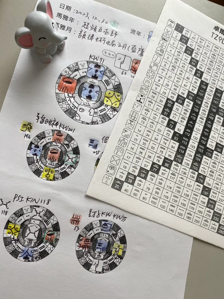 2023.12.30馬雅流日