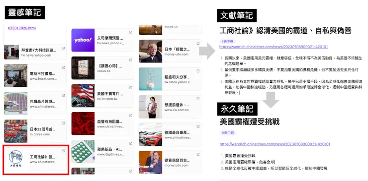 從靈感筆記（手機收藏新聞）到文獻筆記（摘要）成為永久筆記的過程