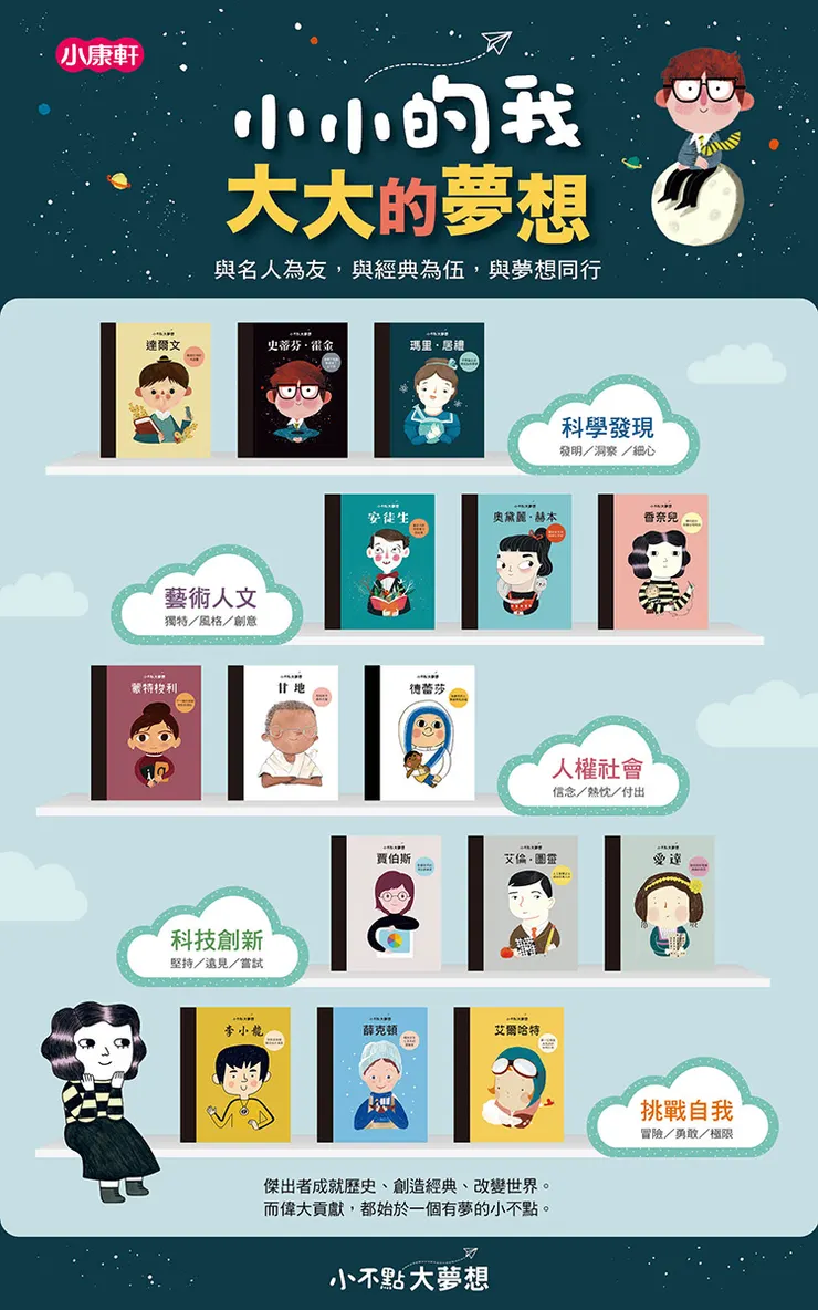 vocus|新世代的創作平台