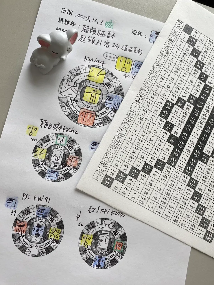 2023.12.3馬雅流日