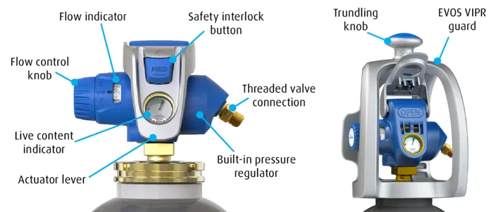 (圖片來源：林德集團)