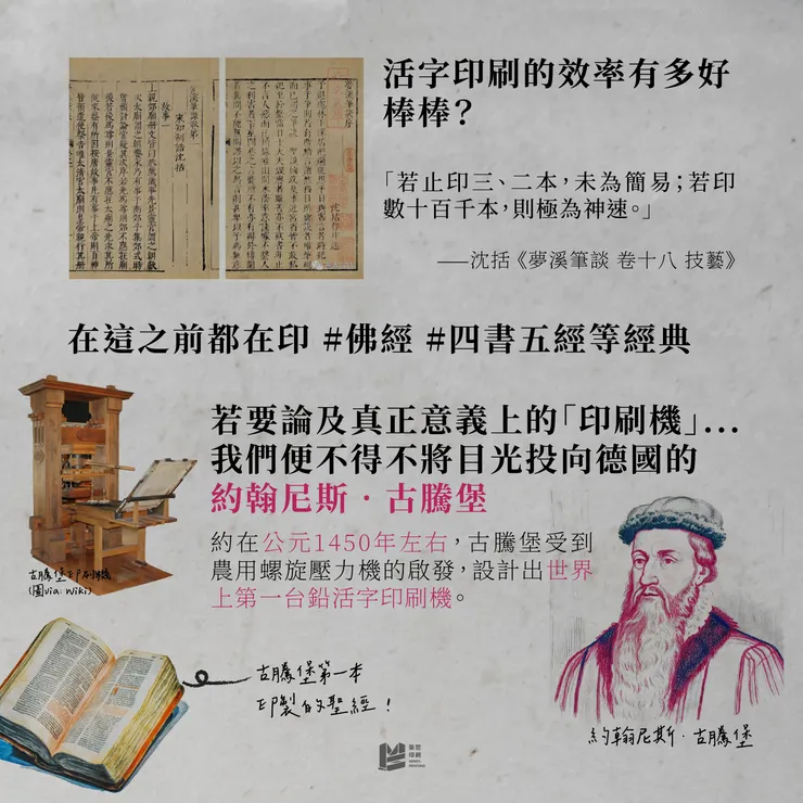 印刷機歷史：世界與台灣的第一台印刷機 - 世界上第一台印刷機