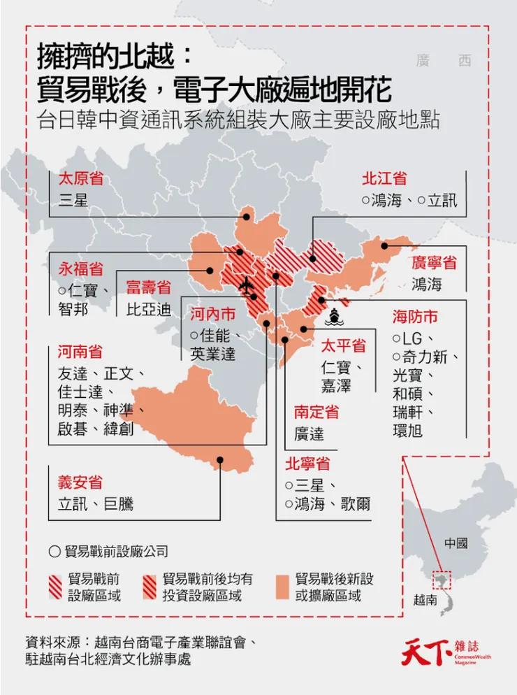 越南北越的電子產業鏈版圖 轉自天下雜誌