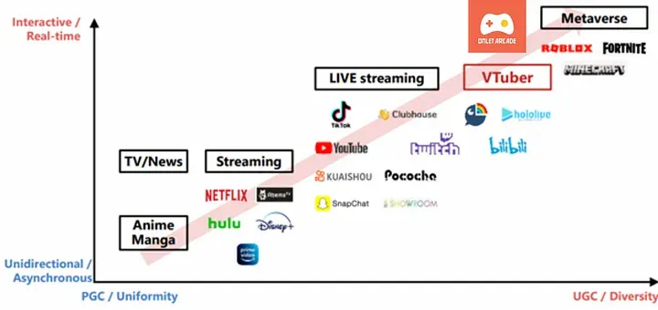 vocus｜新世代的創作平台