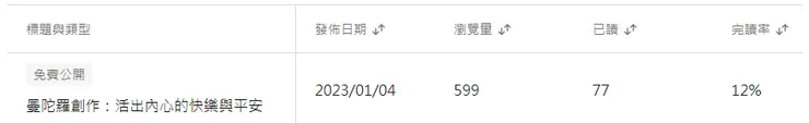 數據統計表