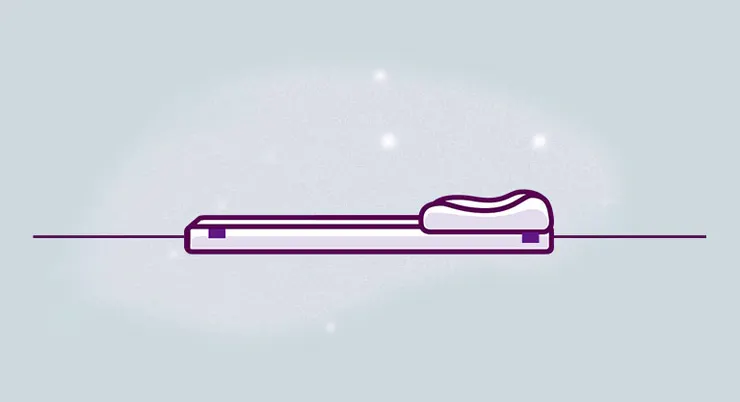 o'rest折扣碼｜兒童套餐 合購優惠