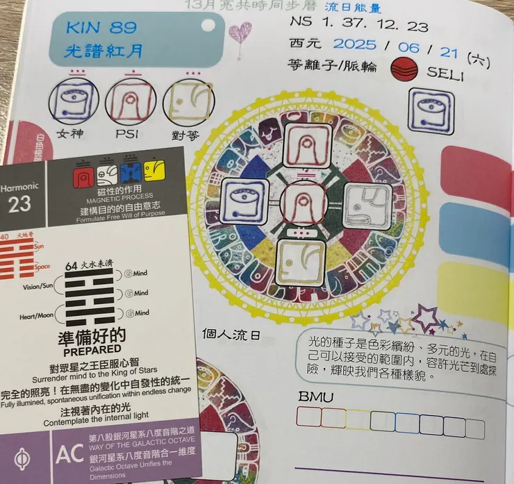 2025.6.21馬雅流日