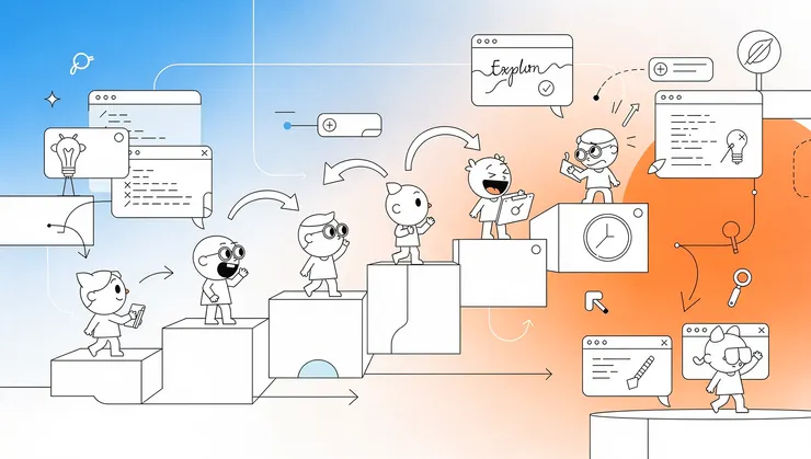learning process journey with iterations and refinements, focus on growth not product
